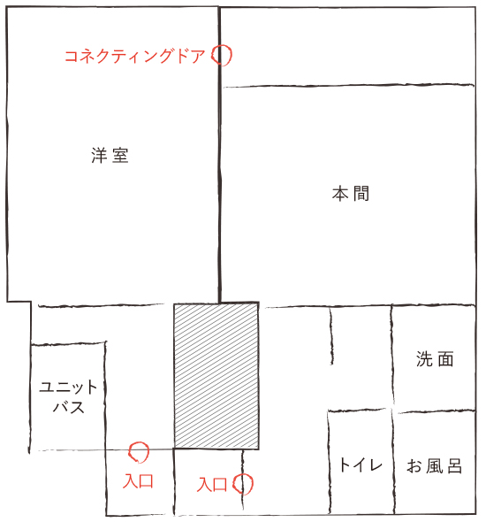 和洋コネクションの間取り（例）