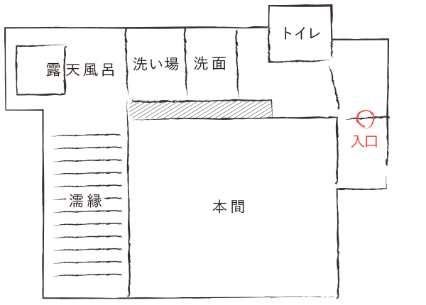 露天風呂付客室の間取り（例）