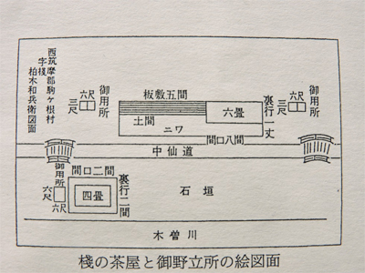 桟の茶屋と御野立所の絵図面