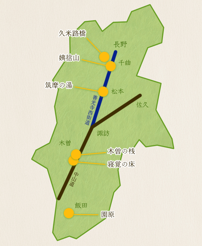 松尾芭蕉「更科紀行」のルート