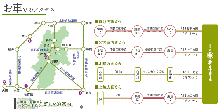 お車でのアクセス